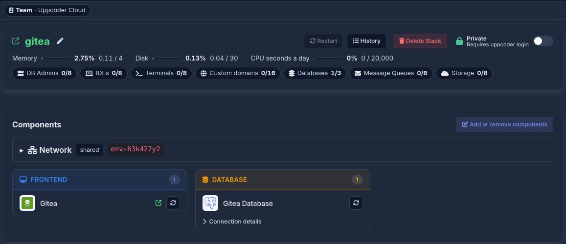 The stack page: Gitea, its database, and the Private switch