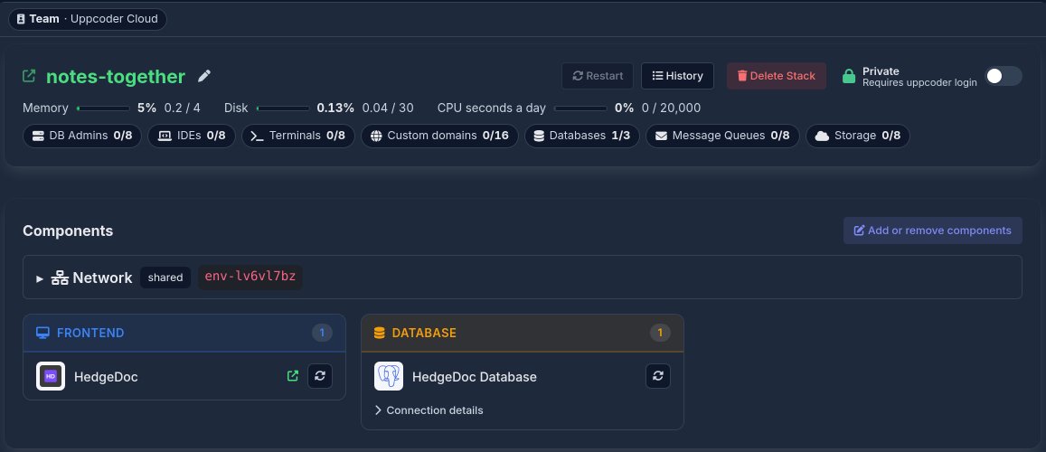 The stack page: HedgeDoc, its database, and the Private switch