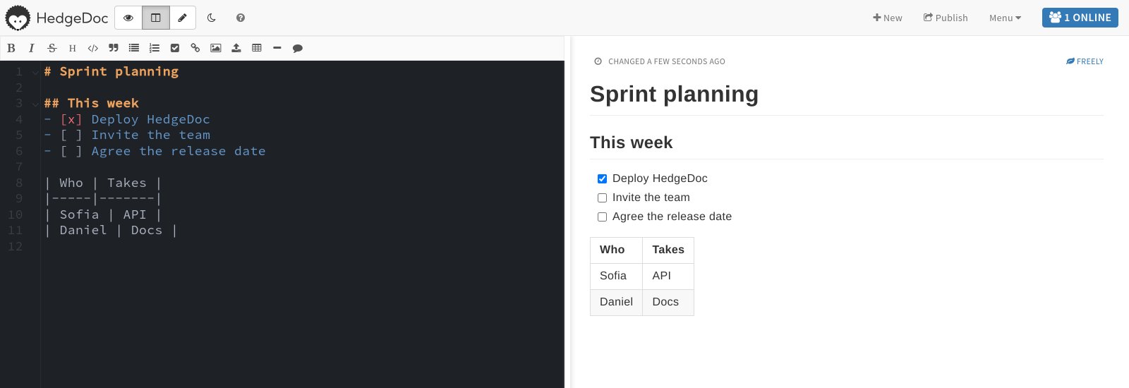 A note with a task list and a table, editor and result side by side