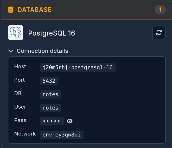 Connection details for the database, password hidden